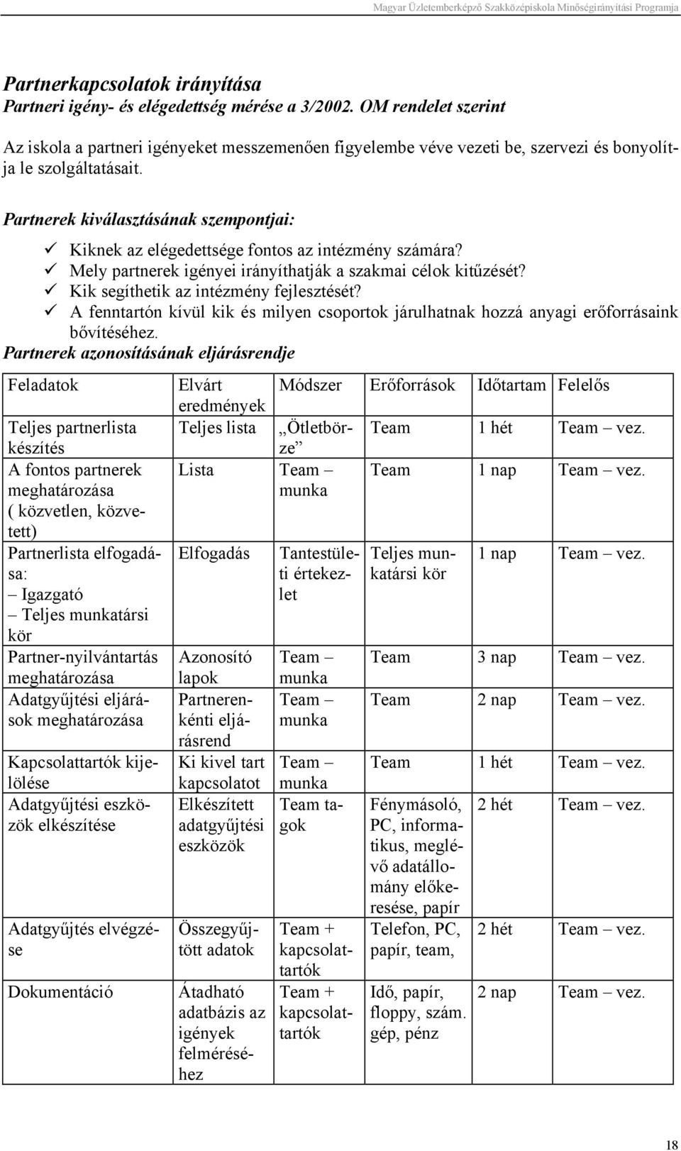 Partnerek kiválasztásának szempontjai: Kiknek az elégedettsége fontos az intézmény számára? Mely partnerek igényei irányíthatják a szakmai célok kitűzését? Kik segíthetik az intézmény fejlesztését?