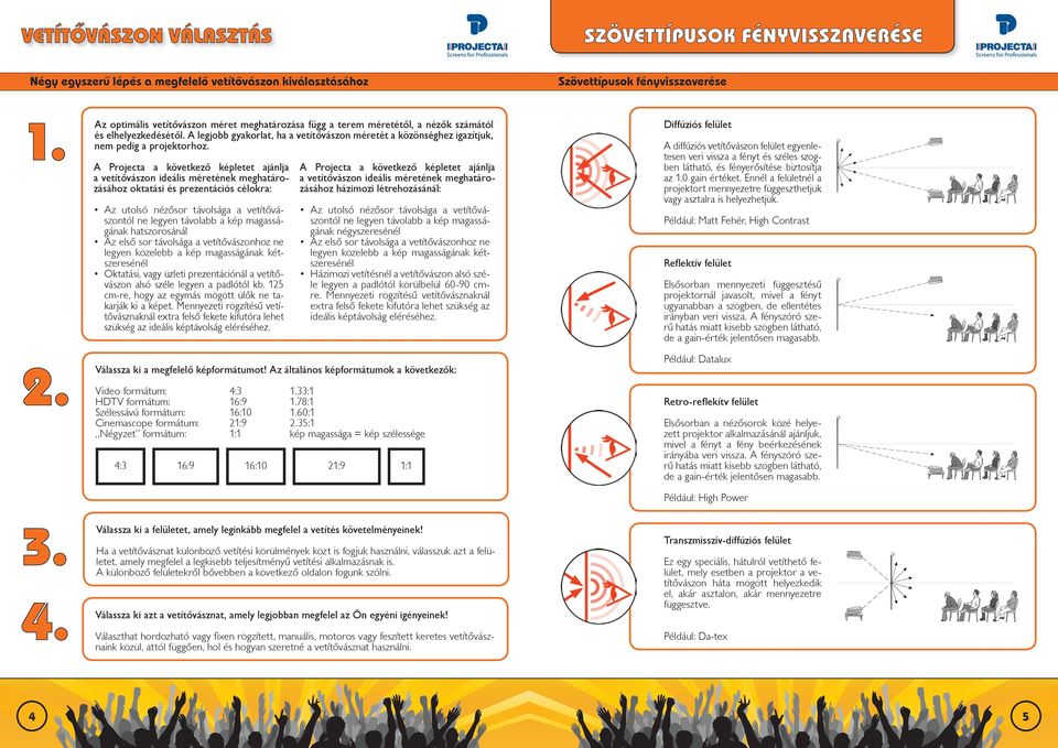 A legjobb gyakorlat, ha a vetítővászon méretét a közönséghez igazítjuk, nem pedig a projektorhoz.