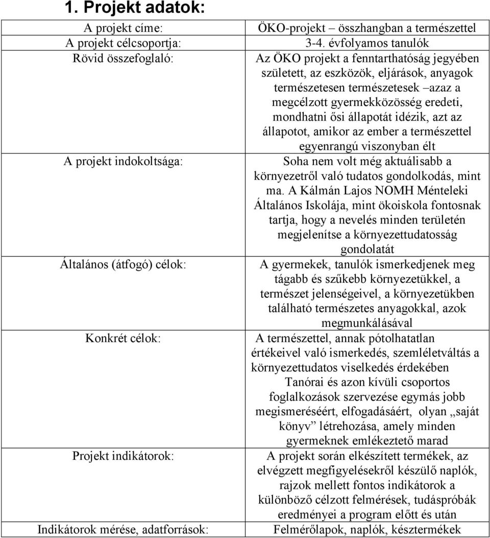 évfolyamos tanulók Az ÖKO projekt a fenntarthatóság jegyében született, az eszközök, eljárások, anyagok természetesen természetesek azaz a megcélzott gyermekközösség eredeti, mondhatni ősi állapotát