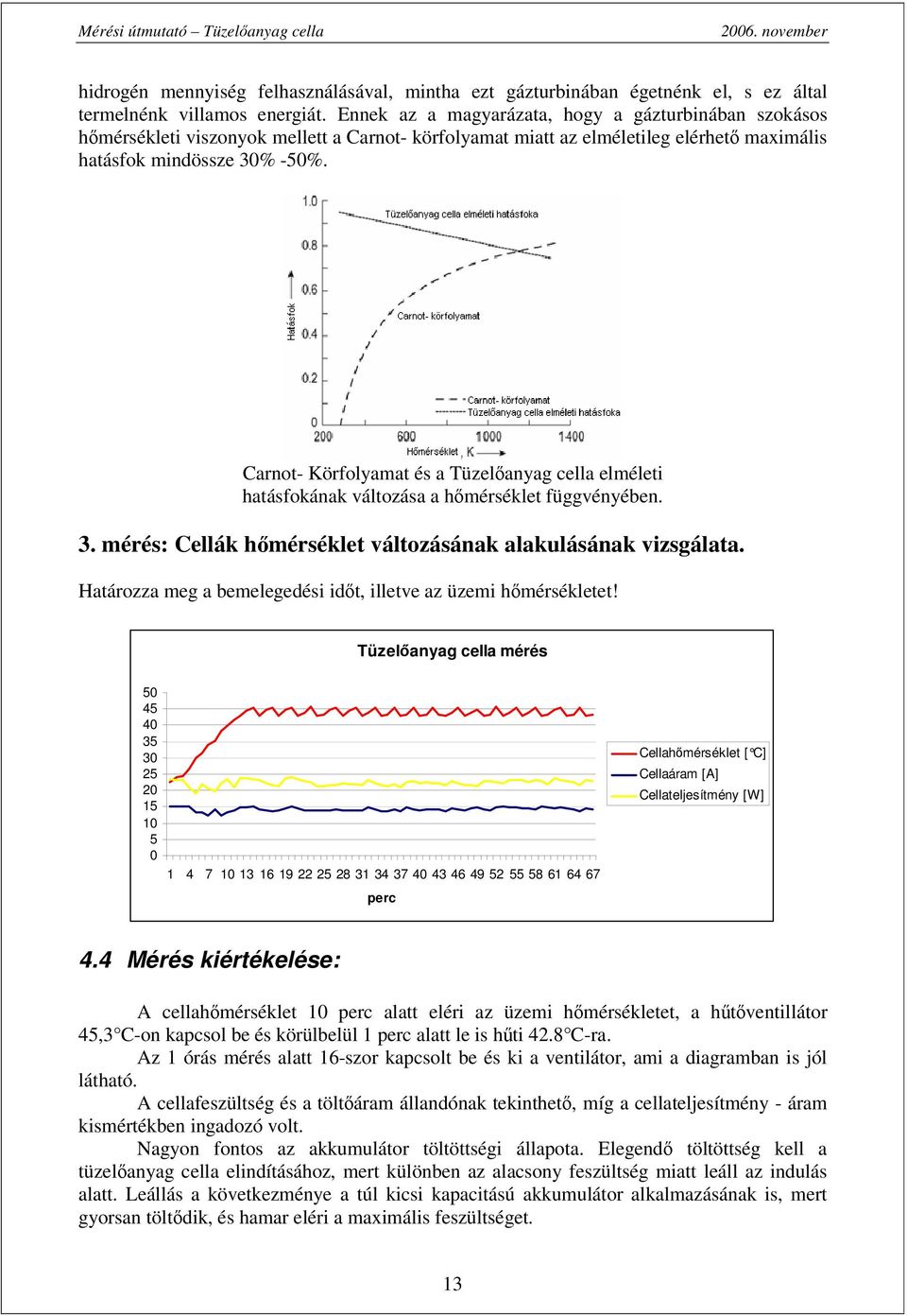 Carnot- Körfolyamat és a Tüzelanyag cella elméleti hatásfokának változása a hmérséklet függvényében. 3. mérés: Cellák hmérséklet változásának alakulásának vizsgálata.