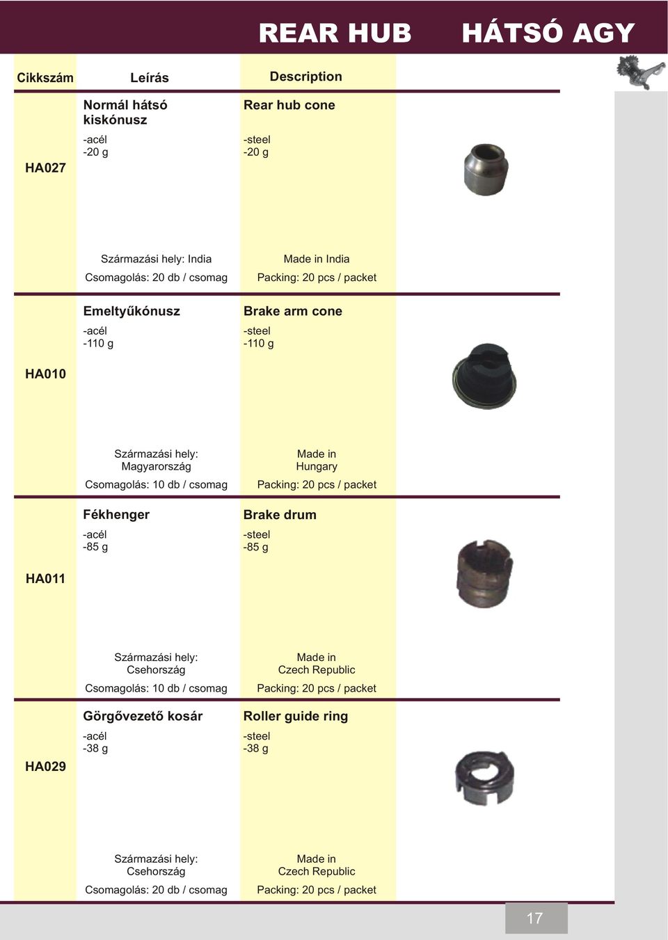 Hungary Packing: 20 pcs / packet Brake drum -85 g HA029 Csehország Csomagolás: 10 db / csomag Görgõvezetõ kosár -38 g Czech