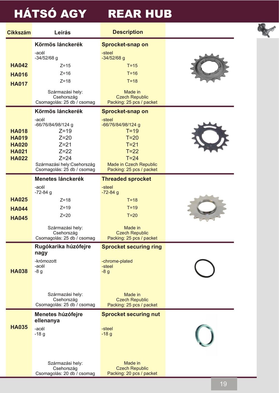 Sprocket-snap on -34/52/68 g T=15 T=16 T=18 Czech Republic Packing: 25 pcs / packet Sprocket-snap on -66/76/84/98/124 g T=19 T=20 T=21 T=22 T=24 Czech Republic Packing: 25 pcs / packet Threaded