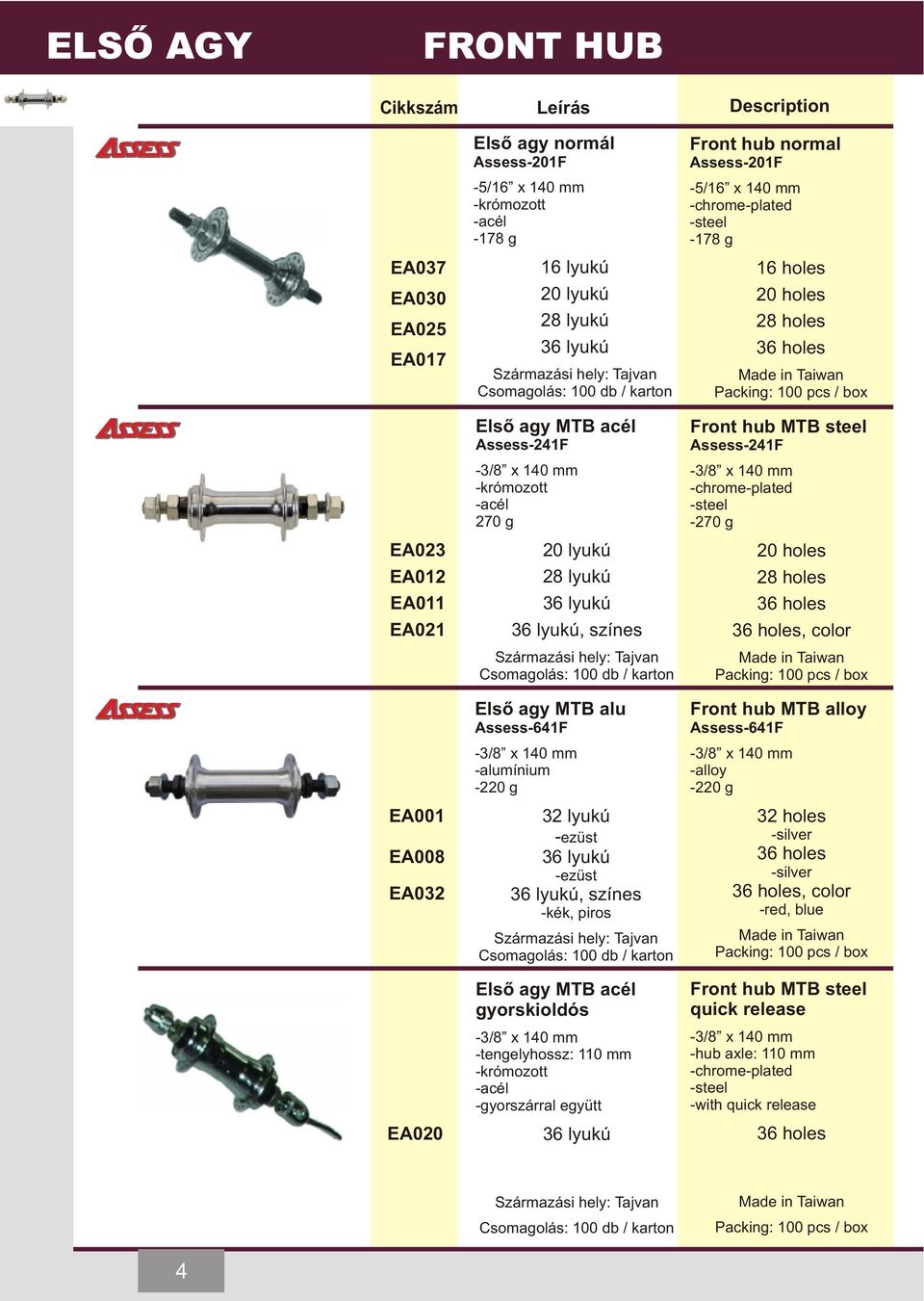 -ezüst 36 lyukú -ezüst 36 lyukú, színes -kék, piros Csomagolás: 100 db / karton Elsõ agy MTB acél gyorskioldós -3/8 x 140 mm -tengelyhossz: 110 mm -gyorszárral együtt 36 lyukú Front hub normal