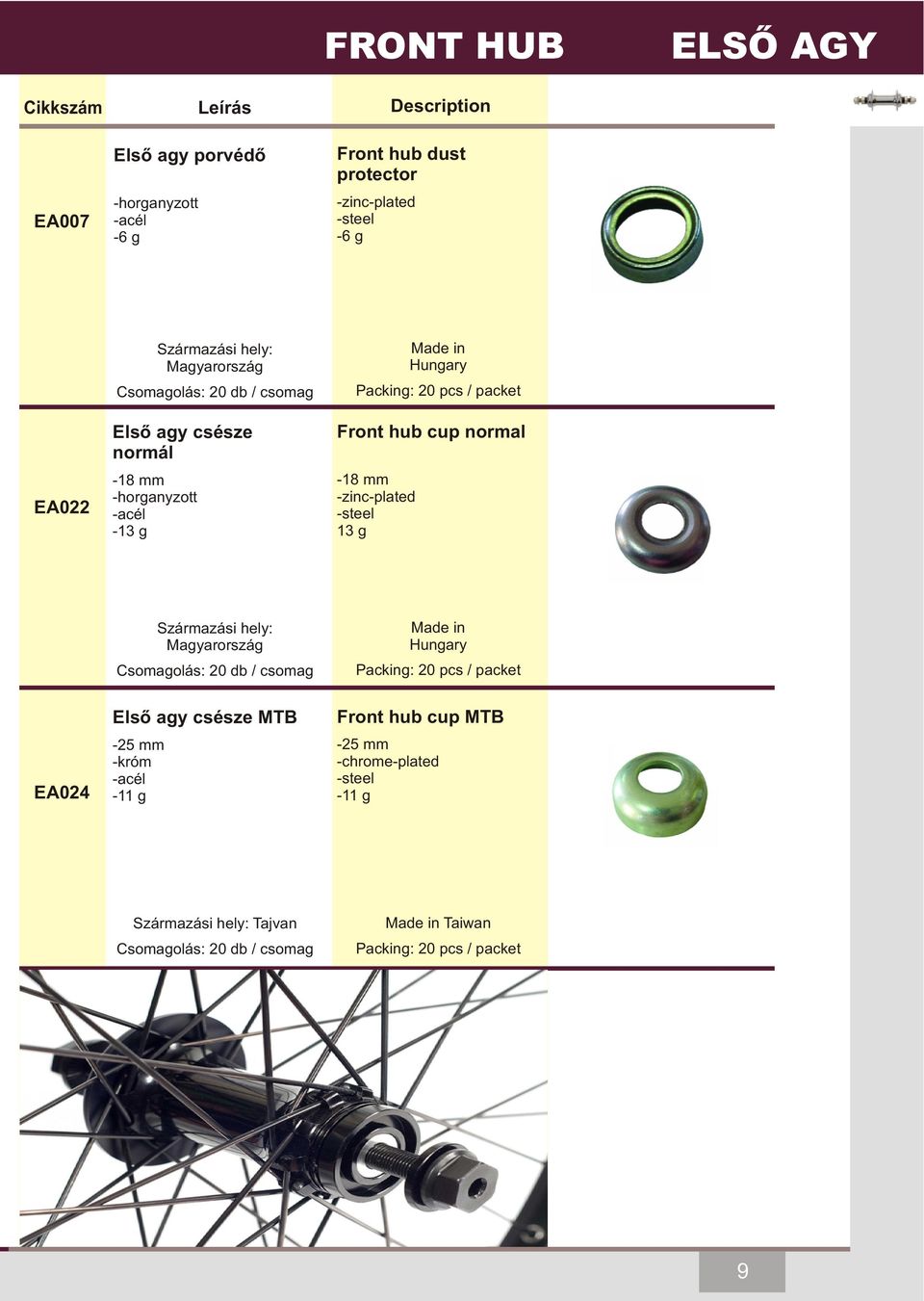 -zinc-plated 13 g Hungary Packing: 20 pcs / packet Magyarország Csomagolás: 20 db / csomag Hungary Packing: 20 pcs /