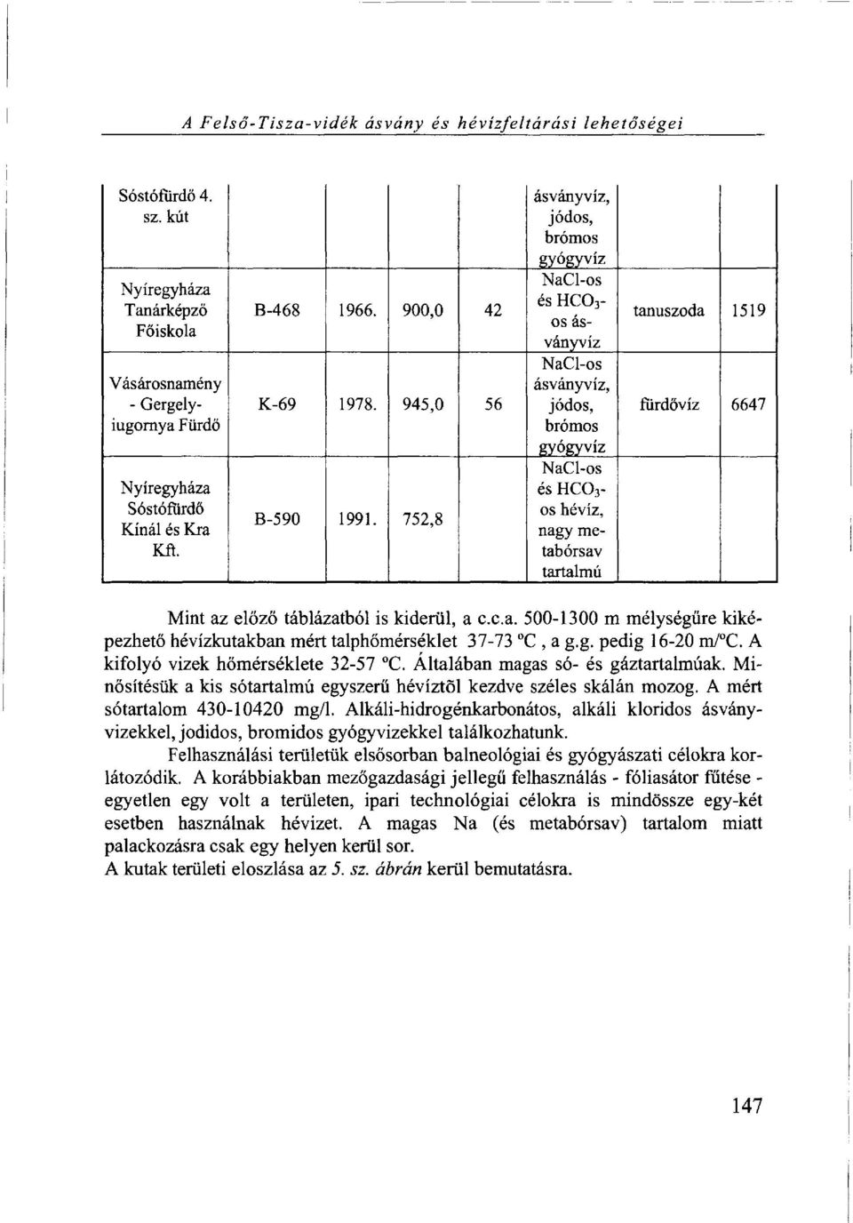 g. pedig 16-20 m/ C. A kifolyó vizek hőmérséklete 32-57 C. Általában magas só- és gáztartalmúak. Minősítésük a kis sótartalmú egyszerű hévíztől kezdve széles skálán mozog.