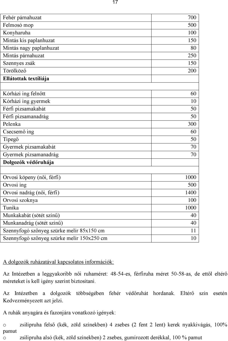 (női, férfi) 1000 Orvosi ing 500 Orvosi nadrág (női, férfi) 1400 Orvosi szoknya 100 Tunika 1000 Munkakabát (sötét színű) 40 Munkanadrág (sötét színű) 40 Szennyfogó szőnyeg szürke melír 85x150 cm 11