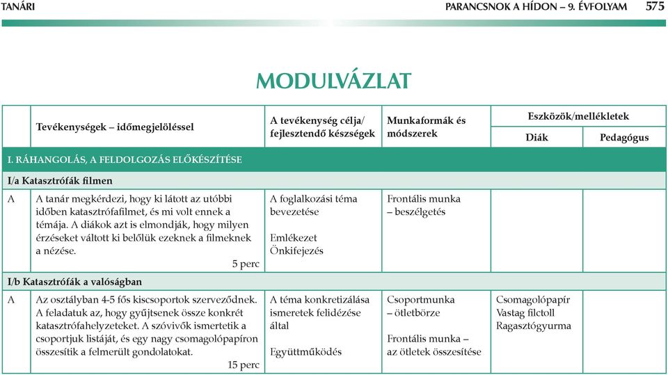 diákok azt is elmondják, hogy milyen érzéseket váltott ki belőlük ezeknek a filmeknek a nézése.