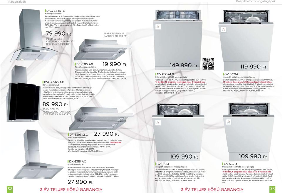 90 Cm SZÉLeS KIvIteLben IS Kapható: DKG 9545 e, 89 990 Ft FehÉR SZínben IS Kapható (18 990 Ft) dvg 6565 ax Kürtős páraelszívó df 6315 ax teleszkópos páraelszívó rozsdamentes acél/üveg palást,