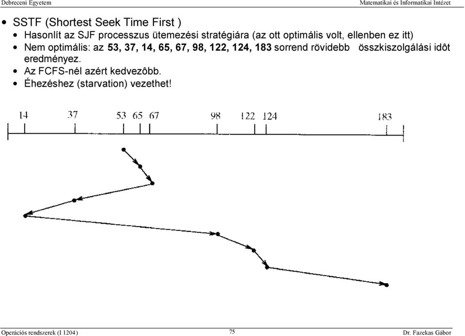 53, 37, 14, 65, 67, 98, 122, 124, 183 sorrend rövidebb összkiszolgálási