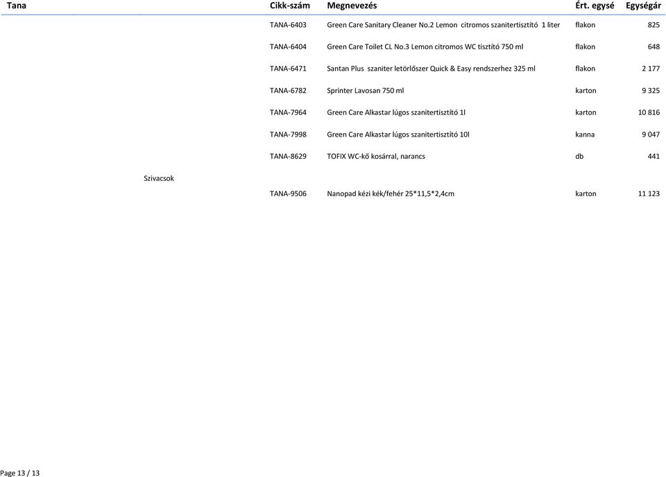 9 325 TANA-7964 Green Care Alkastar lúgos szanitertisztító 1l karton 10 816 TANA-7998 Green Care Alkastar lúgos szanitertisztító 10l kanna 9 047 TANA-8629 TOFIX WC-kő kosárral,