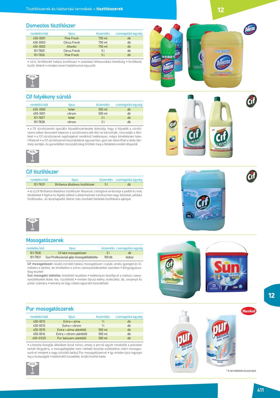 500 ml 0-787 fehér l 0-788 citrom l a Cif súrolószerek speciális folyadékszerkezete biztosítja, hogy a folyadék a súrolószemcséken bevonatot képezve a súrolószemcsék élei ne károsítsák, roncsolják a