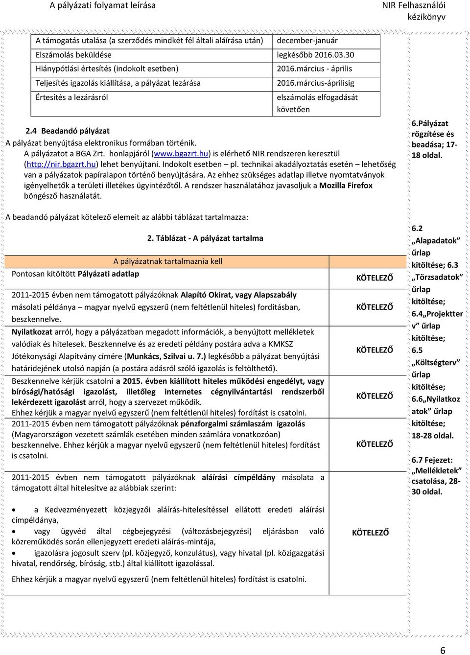 4 Beadandó pályázat A pályázat benyújtása elektronikus formában történik. A pályázatot a BGA Zrt. honlapjáról (www.bgazrt.hu) is elérhető NIR rendszeren keresztül (http://nir.bgazrt.hu) lehet benyújtani.