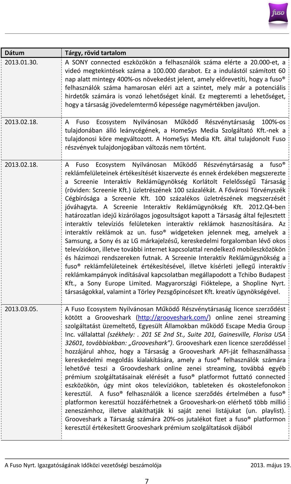 vonzó lehetőséget kínál. Ez megteremti a lehetőséget, hogy a társaság jövedelemtermő képessége nagymértékben javuljon. 2013.02.18.