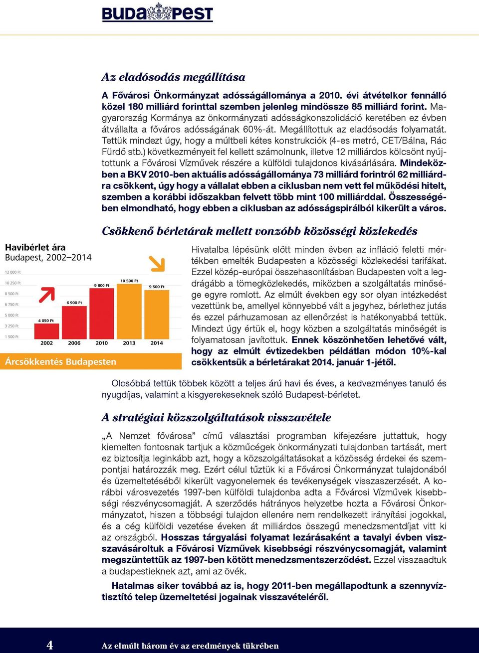 Tettük mindezt úgy, hogy a múltbeli kétes konstrukciók (4-es metró, CET/Bálna, Rác Fürdő stb.