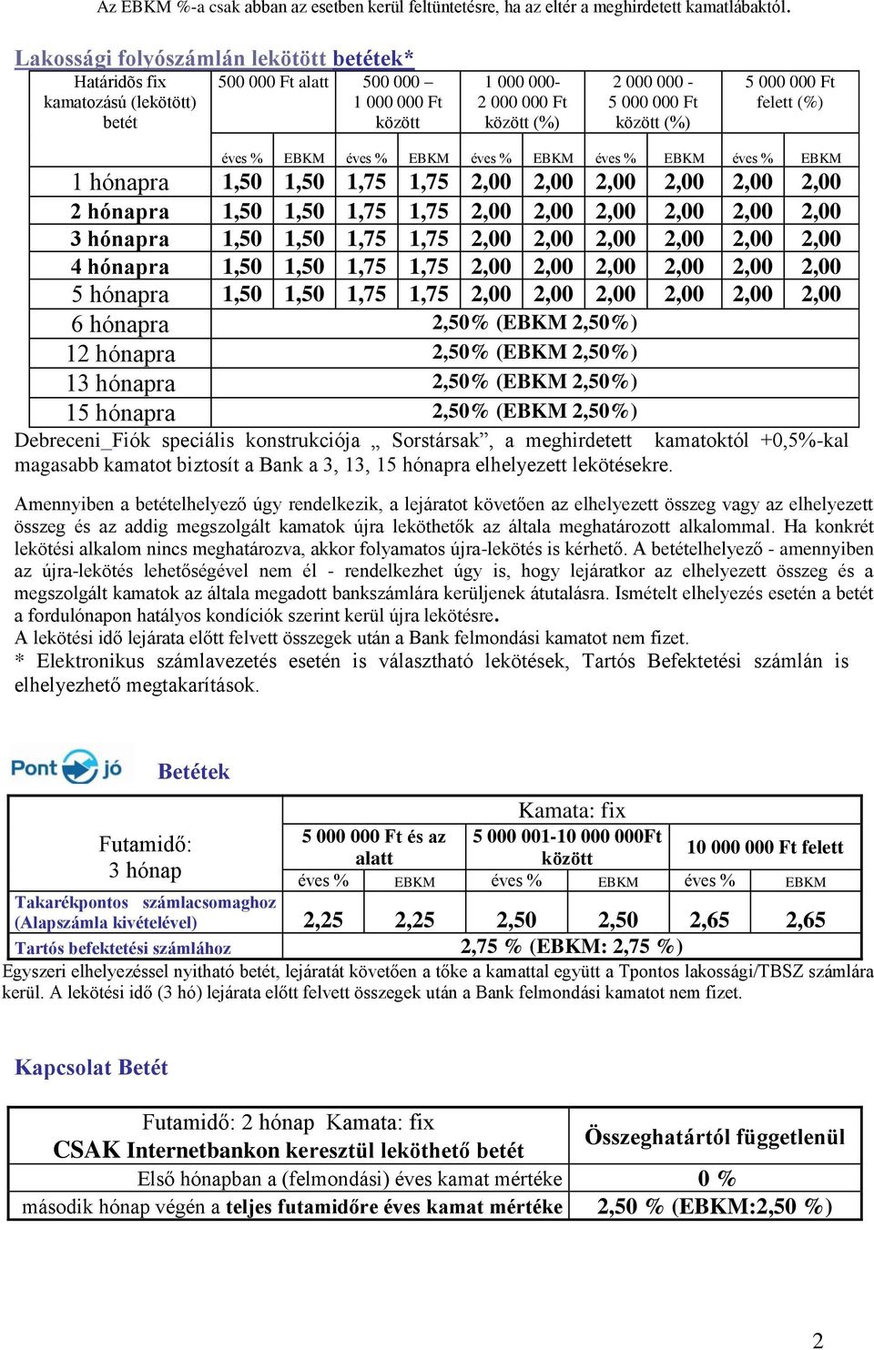 2,00 3 hónapra 1,50 1,50 1,75 1,75 2,00 2,00 2,00 2,00 2,00 2,00 4 hónapra 1,50 1,50 1,75 1,75 2,00 2,00 2,00 2,00 2,00 2,00 5 hónapra 1,50 1,50 1,75 1,75 2,00 2,00 2,00 2,00 2,00 2,00 6 hónapra