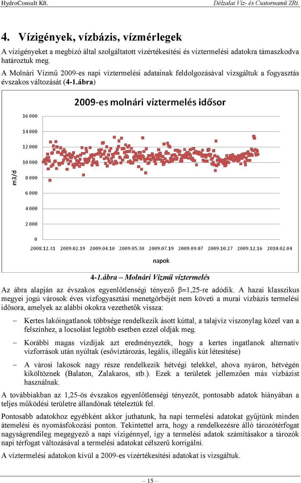 ábra Molnári Vízmű víztermelés Az ábra alapján az évszakos egyenlőtlenségi tényező β=1,25-re adódik.