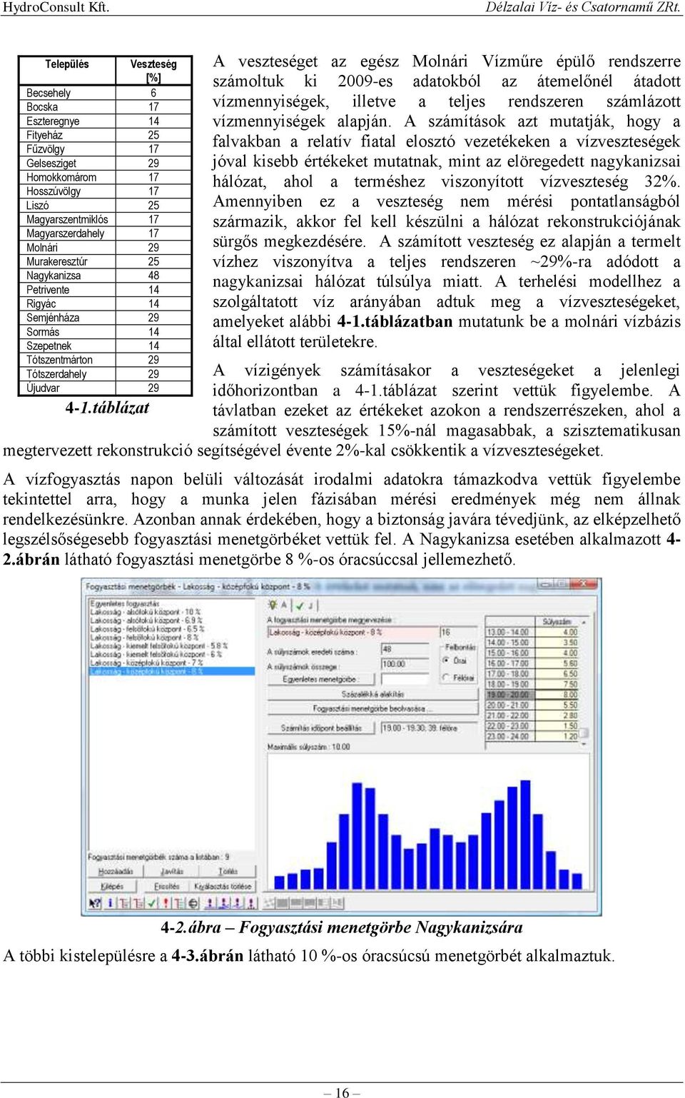 táblázat A veszteséget az egész Molnári Vízműre épülő rendszerre számoltuk ki 2009-es adatokból az átemelőnél átadott vízmennyiségek, illetve a teljes rendszeren számlázott vízmennyiségek alapján.