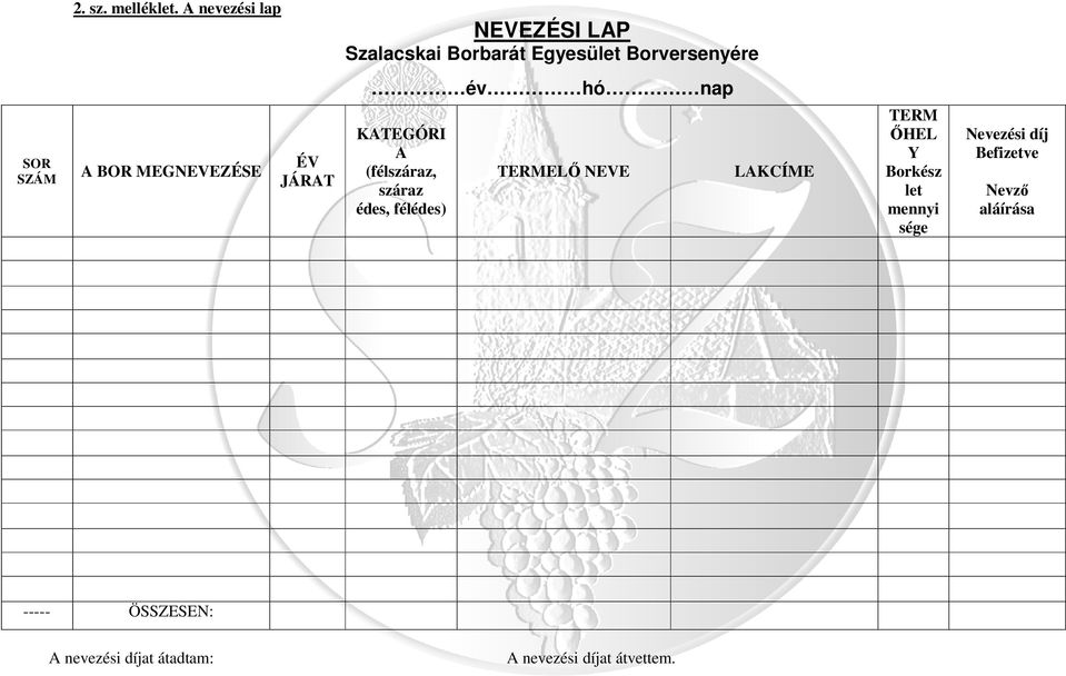 SZÁM A BOR MEGNEVEZÉSE ÉV JÁRAT KATEGÓRI A (félszáraz, száraz édes, félédes) TERMELŐ