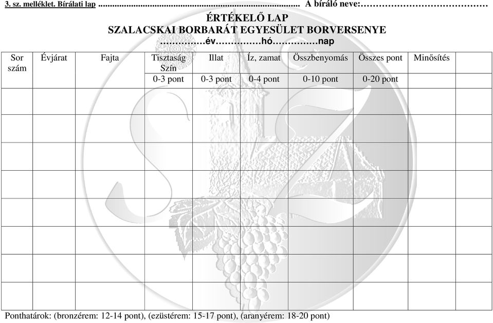 BORVERSENYE év hó nap Fajta Tisztaság Illat Íz, zamat Összbenyomás Összes pont