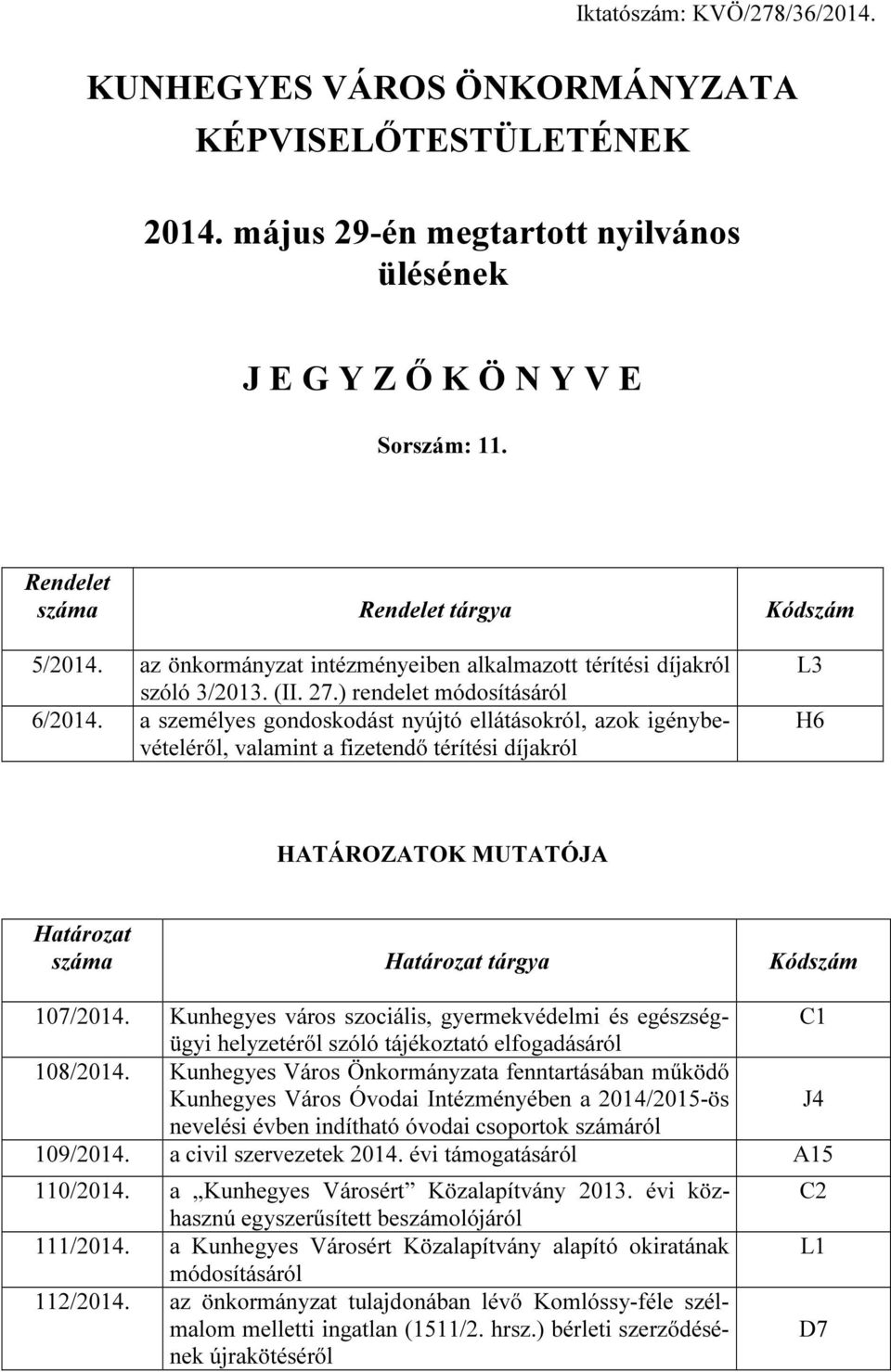 a személyes gondoskodást nyújtó ellátásokról, azok igénybevételéről, valamint a fizetendő térítési díjakról L3 H6 HATÁROZATOK MUTATÓJA Határozat száma Határozat tárgya Kódszám 107/2014.