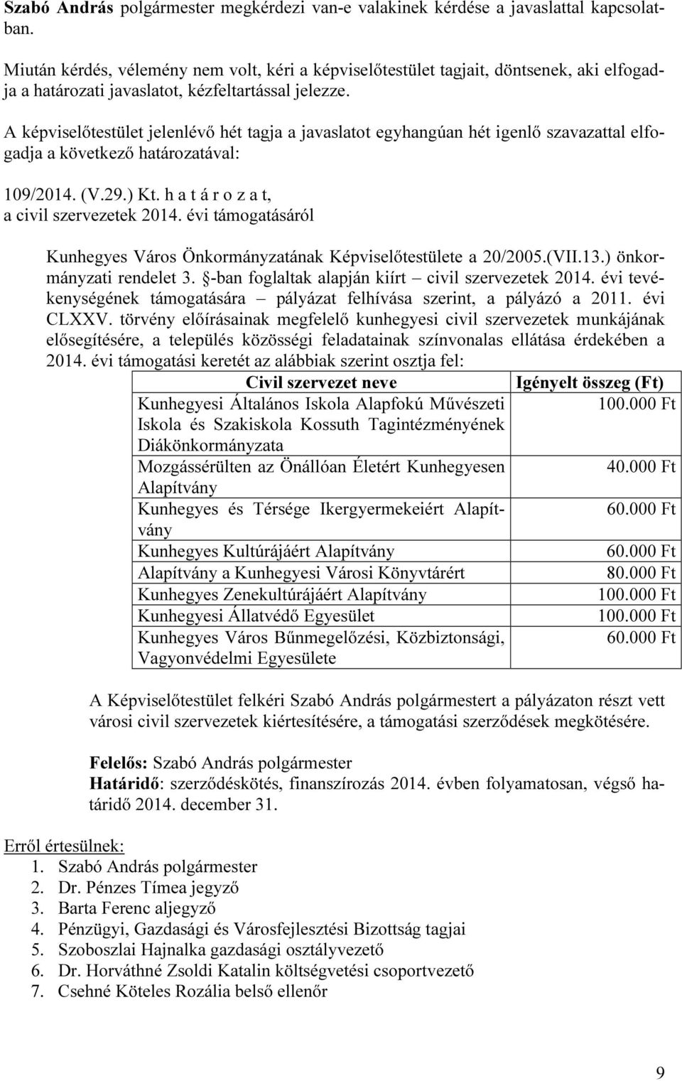 A képviselőtestület jelenlévő hét tagja a javaslatot egyhangúan hét igenlő szavazattal elfogadja 109/2014. (V.29.) Kt. h a t á r o z a t, a civil szervezetek 2014.