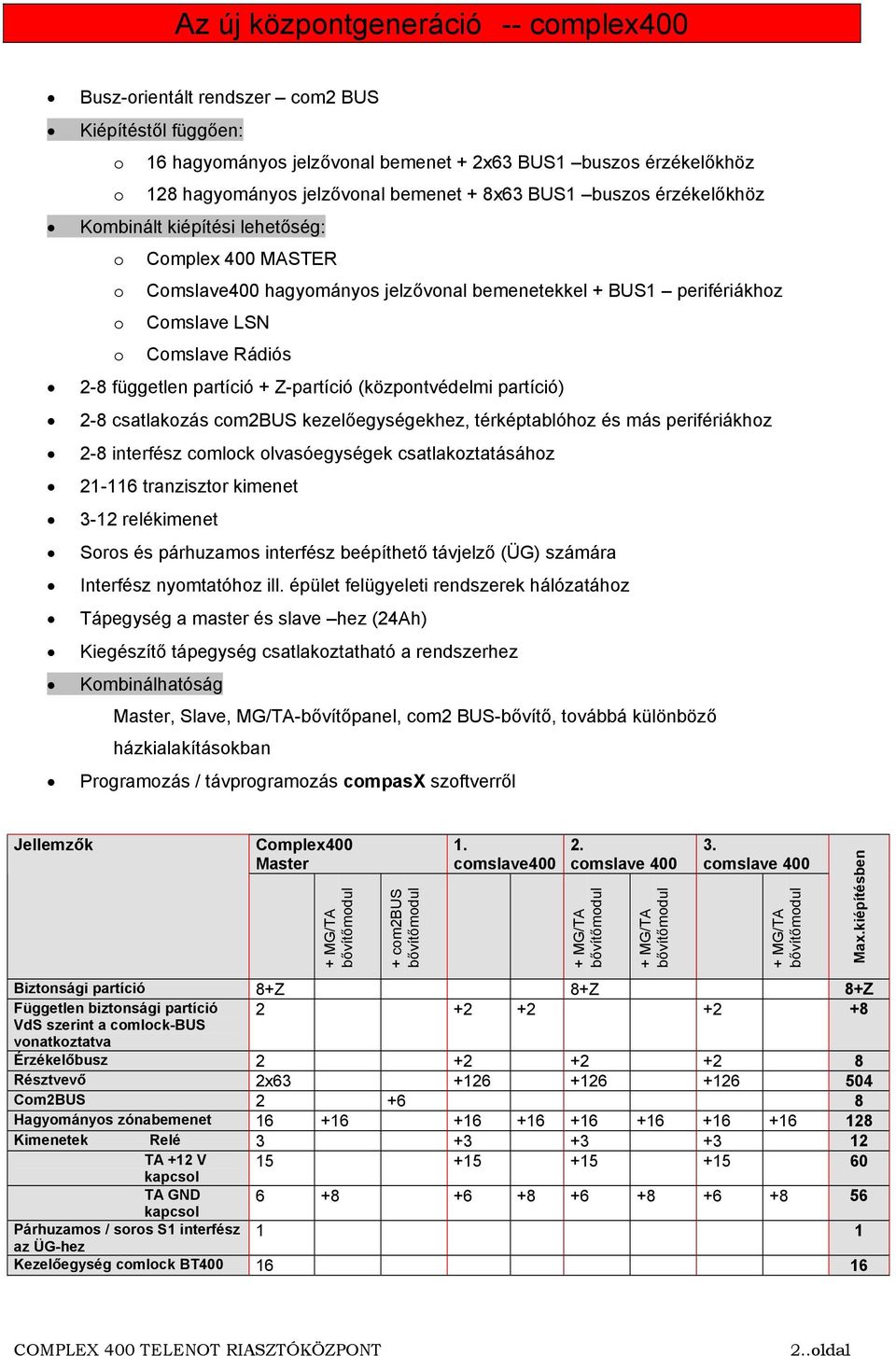 partíció + Z-partíció (központvédelmi partíció) 2-8 csatlakozás com2bus kezelőegységekhez, térképtablóhoz és más perifériákhoz 2-8 interfész comlock olvasóegységek csatlakoztatásához 21-116