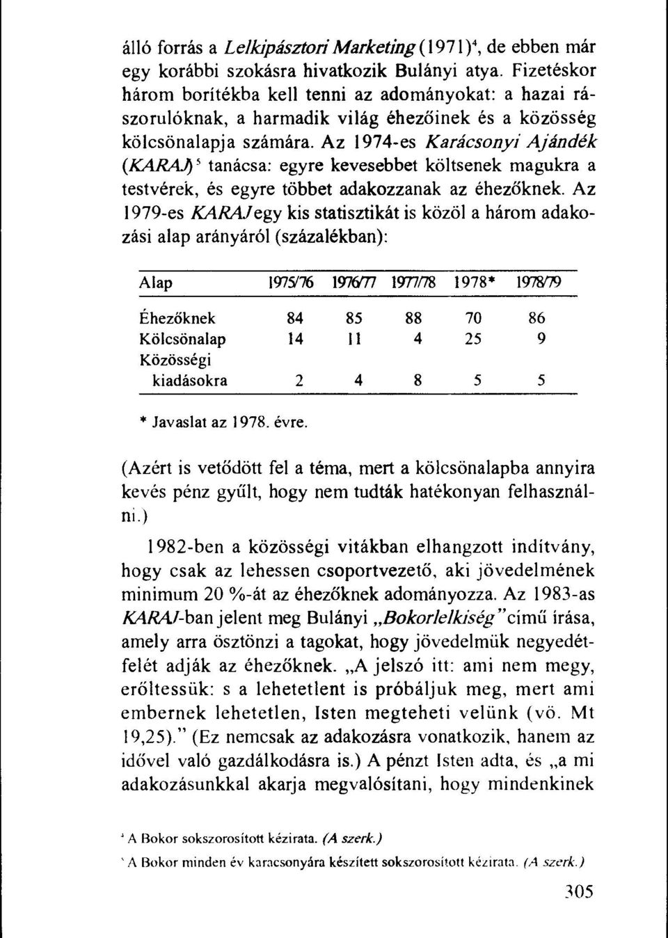 Az 1974-es Karacsonyi Ajanclek (KARAJ) 5 tanacsa: egyre kevesebbet koltsenek magukra a testverek, es egyre tobbet adakozzanak az ehezoknek.