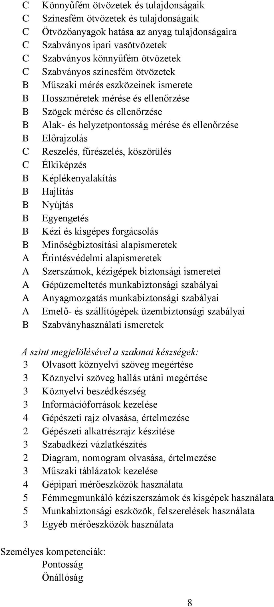 mérése és ellenőrzése Előrajzolás Reszelés, fűrészelés, köszörülés Élkiképzés Képlékenyalakítás Hajlítás Nyújtás Egyengetés Kézi és kisgépes forgácsolás Minőségbiztosítási alapismeretek