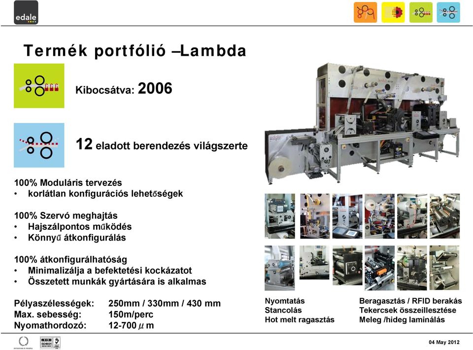 befektetési kockázatot Összetett munkák gyártására is alkalmas Pélyaszélességek: Max.