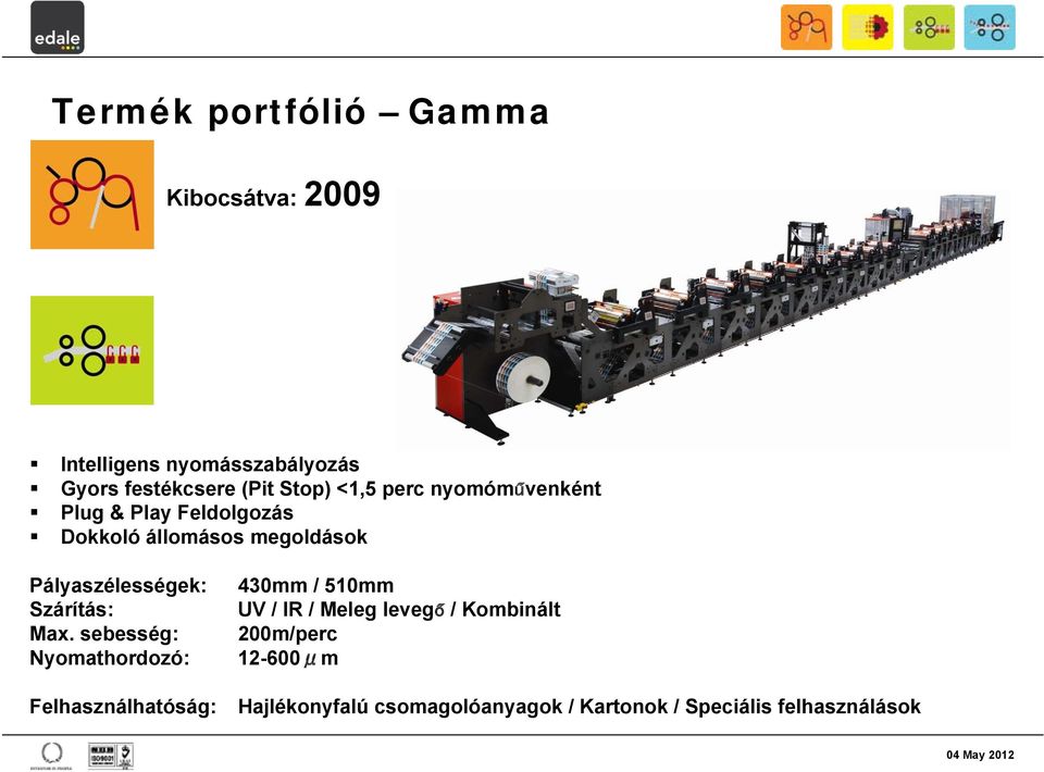 Pályaszélességek: Szárítás: Max.