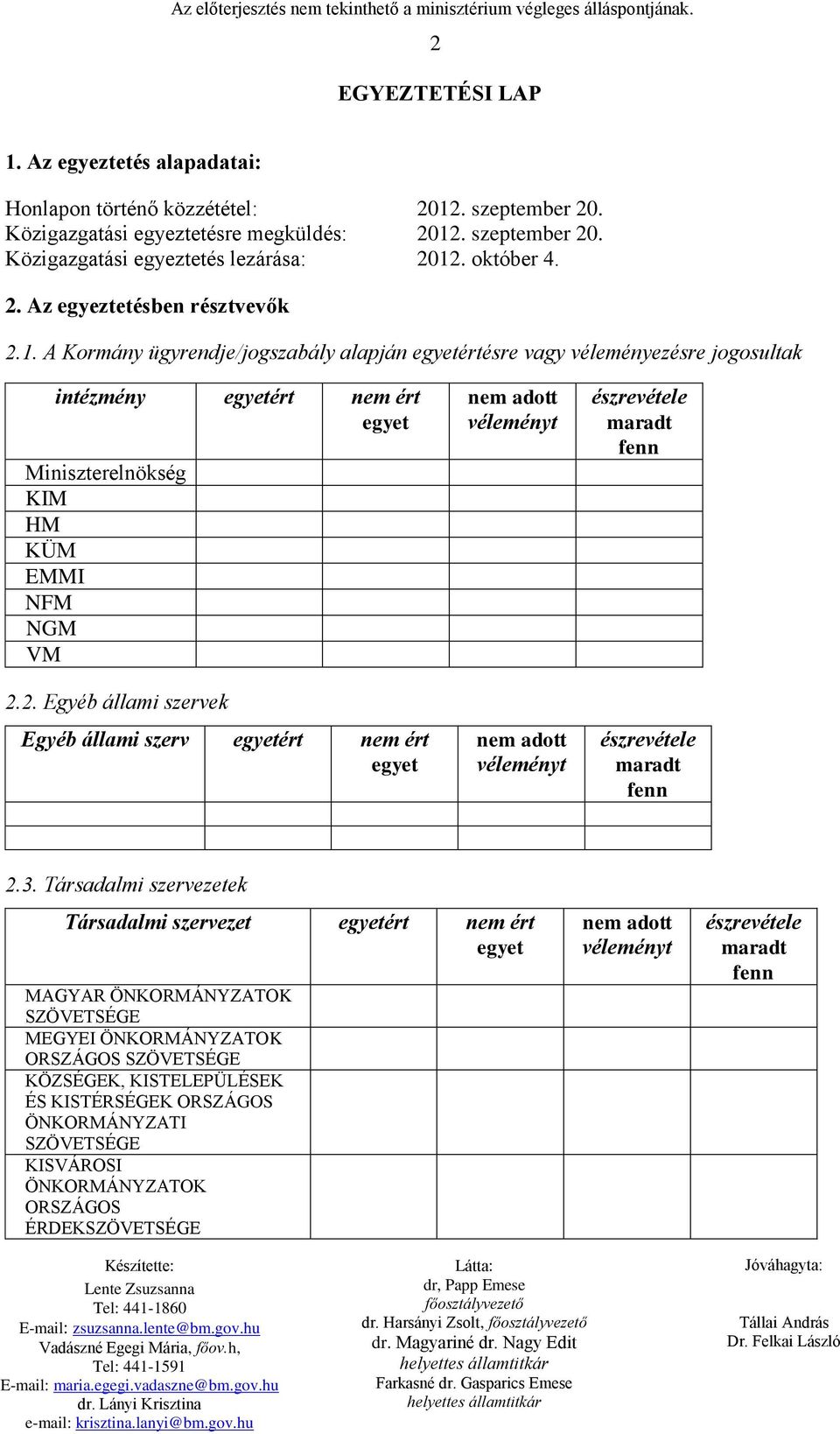 A Kormány ügyrendje/jogszabály alapján egyetértésre vagy véleményezésre jogosultak intézmény egyetért nem ért egyet Miniszterelnökség KIM HM KÜM EMMI NFM NGM VM 2.