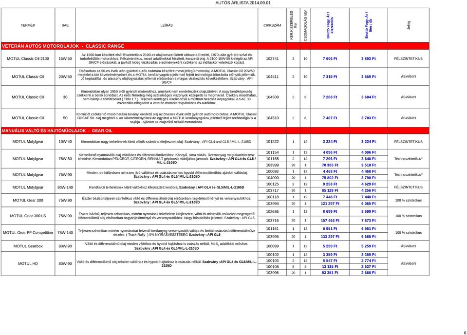 A 2100 15W-50 kielégíti az API 102741 2 10 7 606 Ft 3 803 Ft FÉLSZINTETIKUS SH/CF előírásokat, a javított hideg viszkozítás eredményeként csökkenti az indításkor keletkező kopást.