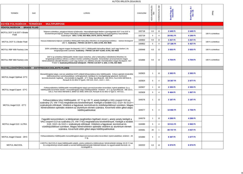 Szabványok : SAE J 1703; ISO 4925; DOT3, DOT4, FMVSS 116 102718 0,5 12 102719 5 4 2 649 Ft 2 649 Ft 20 951 Ft 4 190 Ft MOTUL DOT 5.