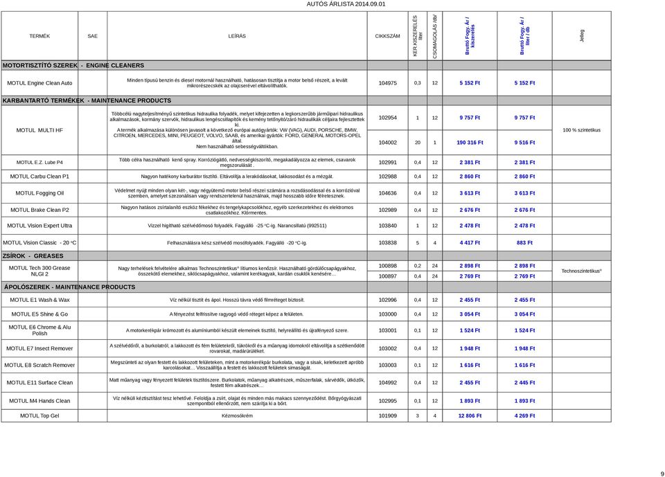 5 152 Ft 5 152 Ft KARBANTARTÓ TERMÉKEK - MAINTENANCE PRODUCTS MOTUL MULTI HF Többcélú nagyteljesítményű szintetikus hidraulika folyadék, melyet kifejezetten a legkorszerűbb járműipari hidraulikus