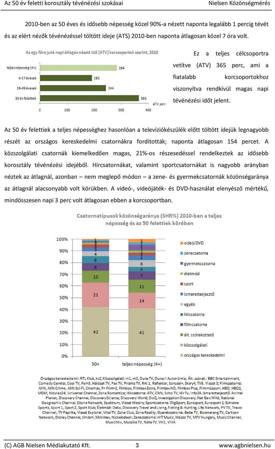 Az 50 év felettiek a teljes népességhez hasonlóan a televíziókészülék előtt töltött idejük legnagyobb részét az országos kereskedelmi csatornákra fordították; naponta átlagosan 154 percet.