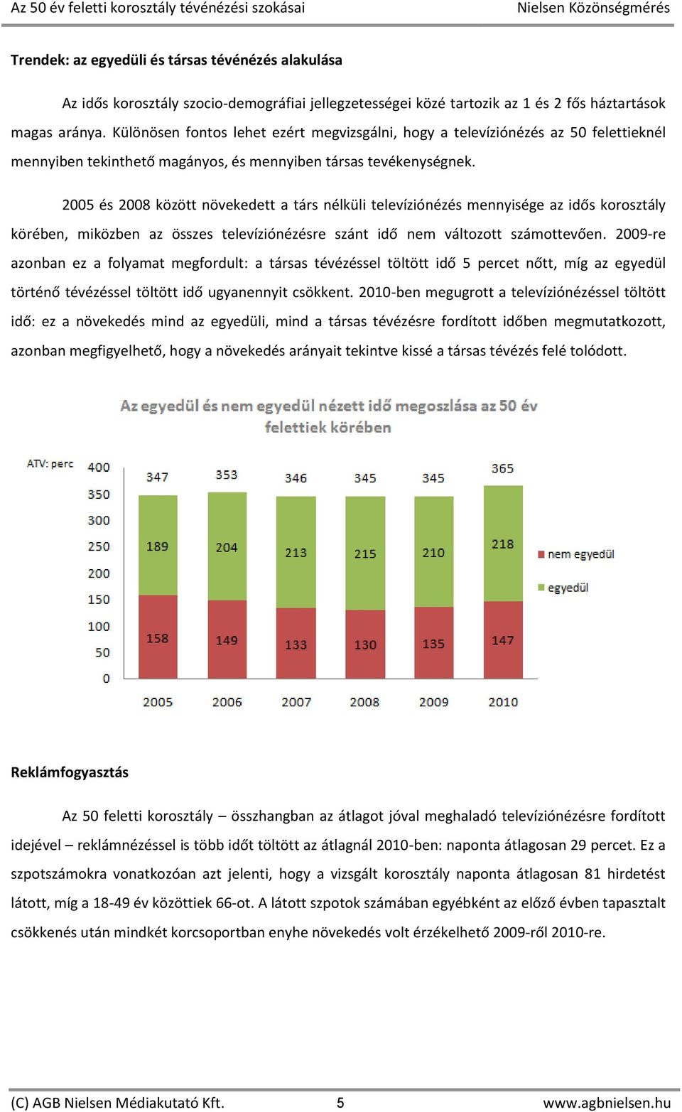 2005 és 2008 között növekedett a társ nélküli televíziónézés mennyisége az idős korosztály körében, miközben az összes televíziónézésre szánt idő nem változott számottevően.