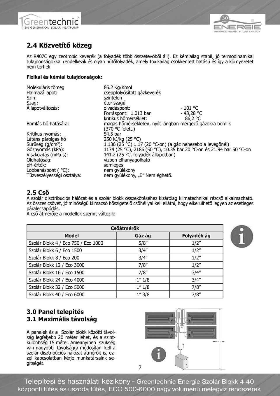 Fizikai és kémiai tulajdonságok: Molekuláris tömeg 86.2 Kg/Kmol Halmazállapot: cseppfolyósított gázkeverék Szin: színtelen Szag: éter szagú Állapotváltozás: olvadáspont: - 101 C Forráspont: 1.