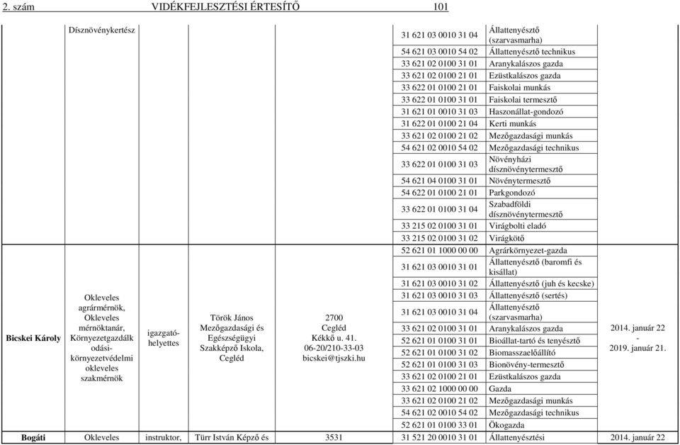 hu Állattenyésztő 31 621 03 0010 31 04 (szarvasmarha) 54 621 03 0010 54 02 Állattenyésztő 33 621 02 0100 31 01 Aranykalászos gazda 33 621 02 0100 21 01 Ezüstkalászos gazda 33 622 01 0100 21 01