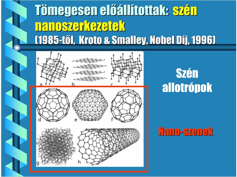 Kroto & Smalley,, Nobel Díj,