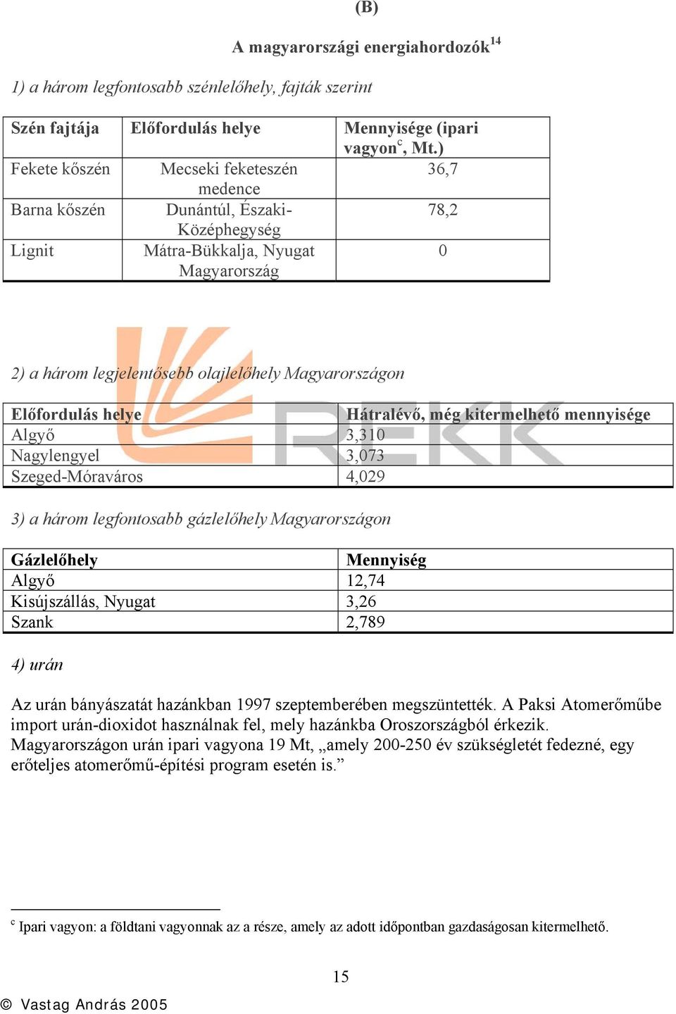 Előfordulás helye Hátralévő, még kitermelhető mennyisége Algyő 3,310 Nagylengyel 3,073 Szeged-Móraváros 4,029 3) a három legfontosabb gázlelőhely Magyarországon Gázlelőhely Mennyiség Algyő 12,74