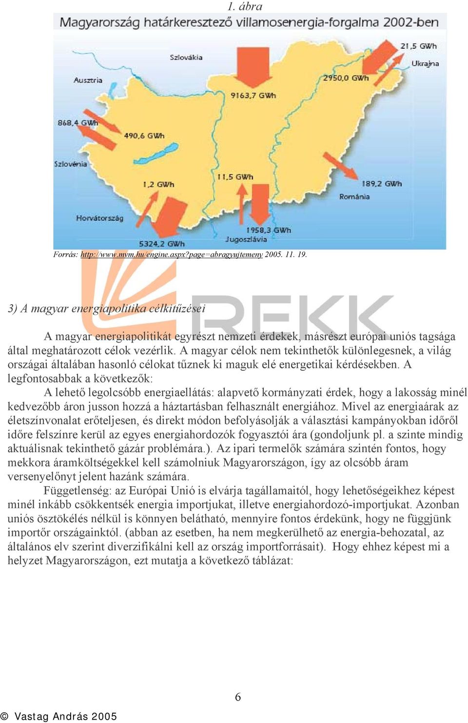 A magyar célok nem tekinthetők különlegesnek, a világ országai általában hasonló célokat tűznek ki maguk elé energetikai kérdésekben.