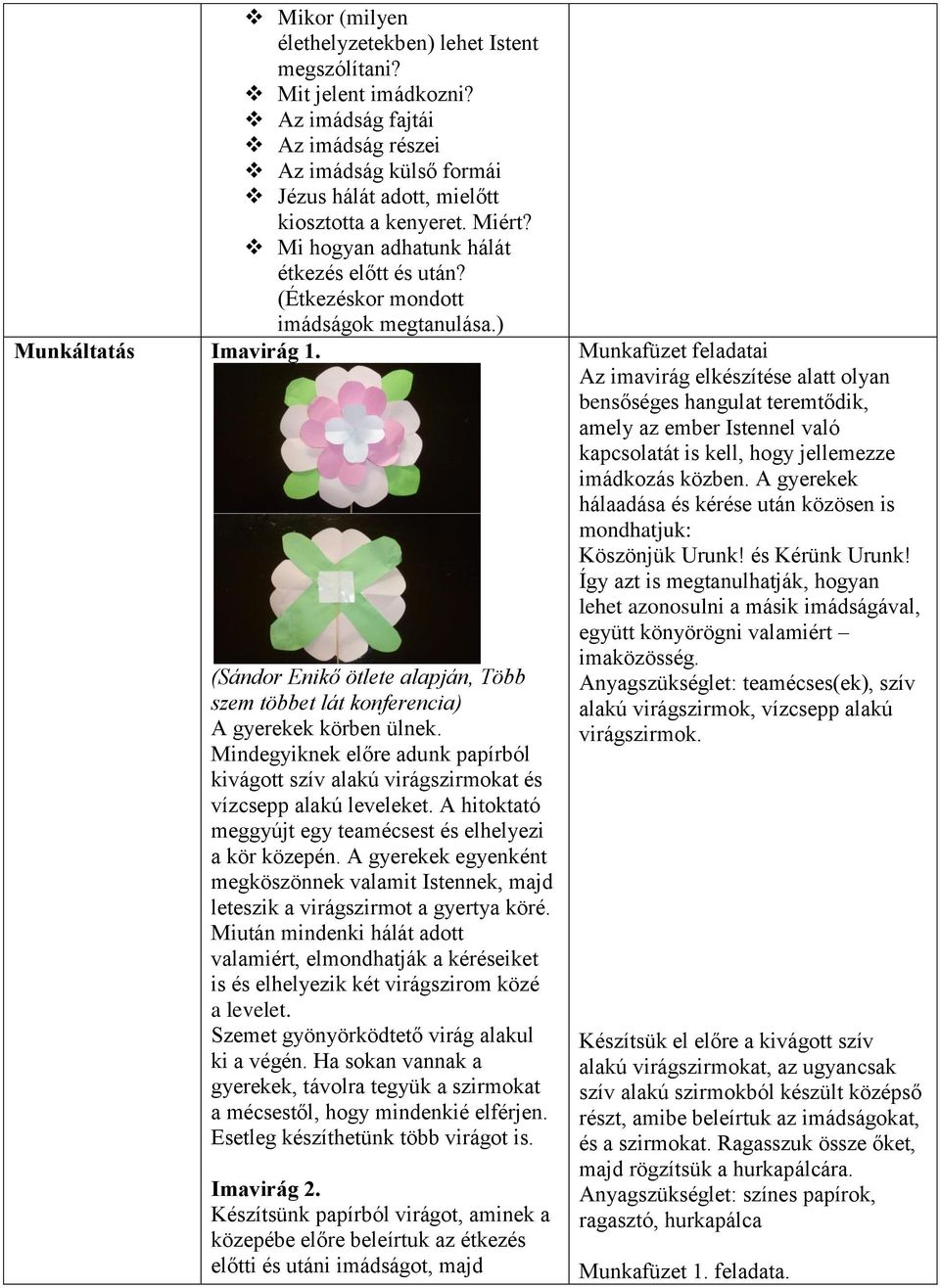 (Sándor Enikő ötlete alapján, Több szem többet lát konferencia) A gyerekek körben ülnek. Mindegyiknek előre adunk papírból kivágott szív alakú virágszirmokat és vízcsepp alakú leveleket.