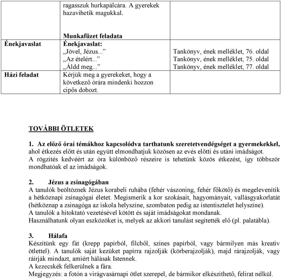 oldal TOVÁBBI ÖTLETEK 1. Az előző órai témákhoz kapcsolódva tarthatunk szeretetvendégséget a gyermekekkel, ahol étkezés előtt és után együtt elmondhatjuk közösen az evés előtti és utáni imádságot.