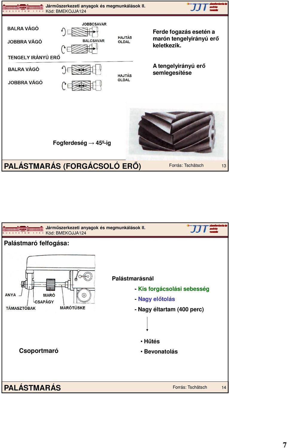 Forrás: Tschätsch 13 Palástmaró felfogása: Palástmarásnál - Kis forgácsolási