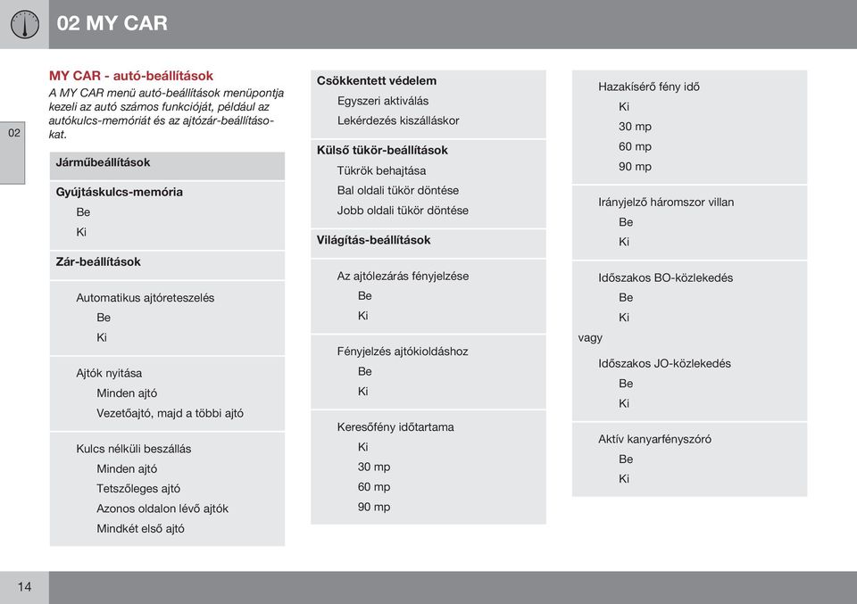 tükör döntése Jobb oldali tükör döntése Világítás-beállítások Irányjelző háromszor villan Be Ki Zár-beállítások Automatikus ajtóreteszelés Be Az ajtólezárás fényjelzése Be Ki Időszakos BO-közlekedés