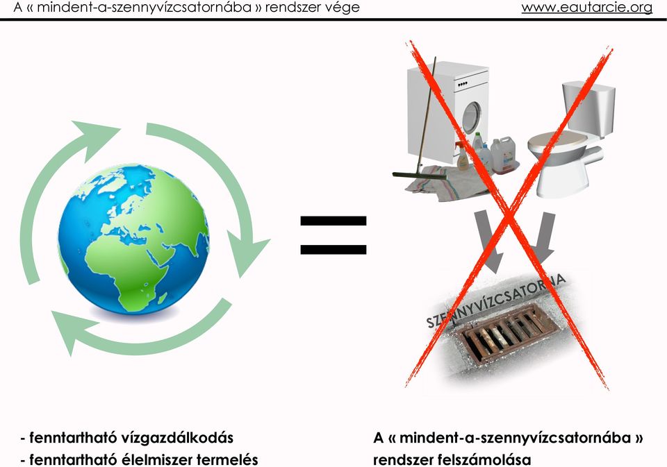 élelmiszer termelés RNA O T CSA VÍZ Y N SZEN A