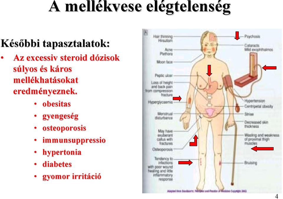 mellékhatásokat eredményeznek.