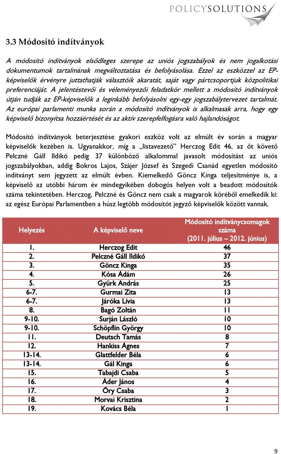 A jelentéstevői és véleményezői feladatkör mellett a módosító indítványok útján tudják az EP-képviselők a leginkább befolyásolni egy-egy jogszabálytervezet tartalmát.