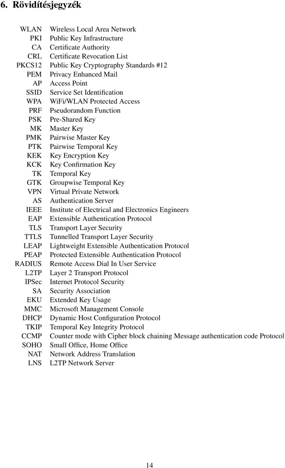 Key KEK Key Encryption Key KCK Key Confirmation Key TK Temporal Key GTK Groupwise Temporal Key VPN Virtual Private Network AS Authentication Server IEEE Institute of Electrical and Electronics