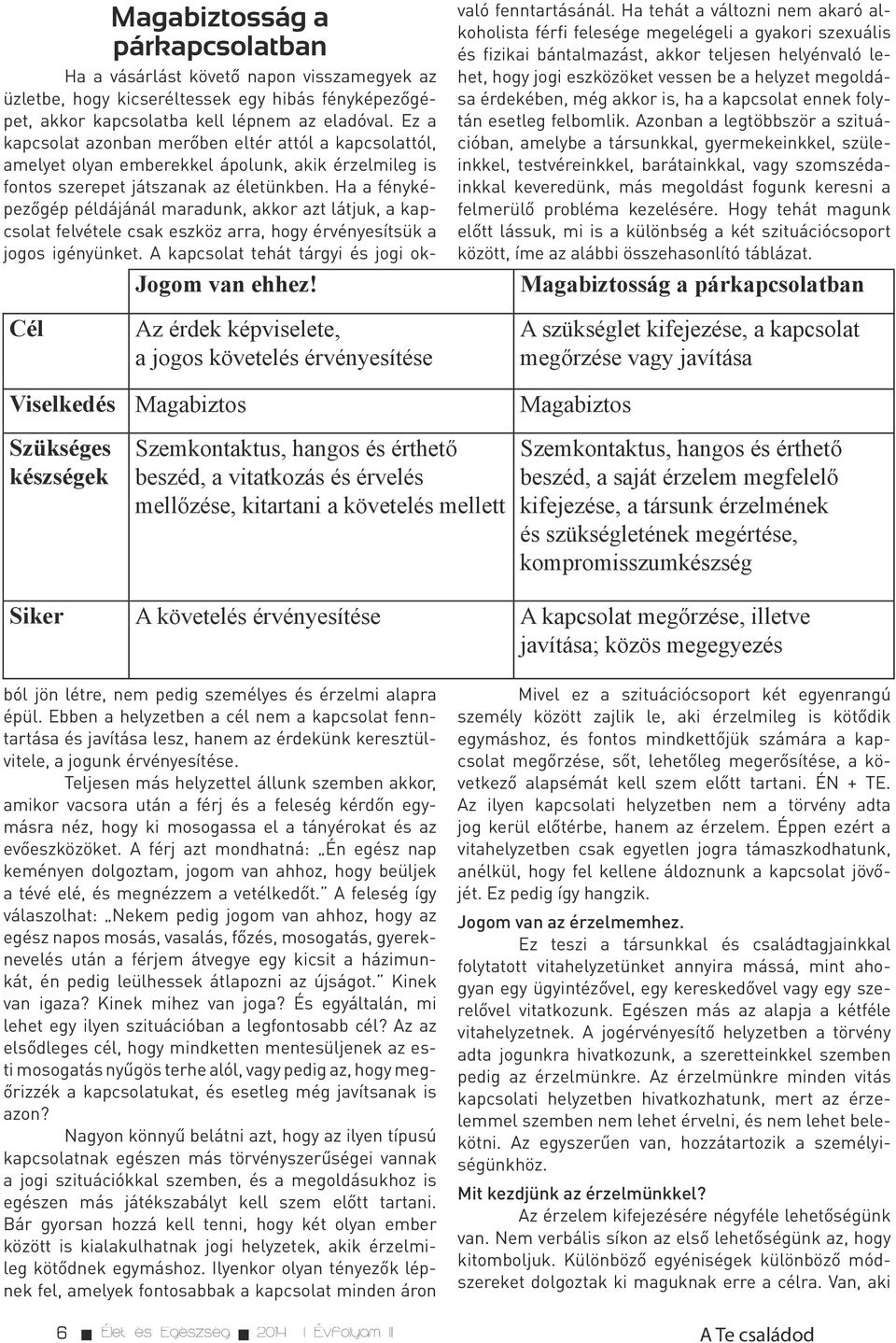 Ha a fényképezőgép példájánál maradunk, akkor azt látjuk, a kapcsolat felvétele csak eszköz arra, hogy érvényesítsük a jogos igényünket. A kapcsolat tehát tárgyi és jogi ok- Jogom van ehhez!